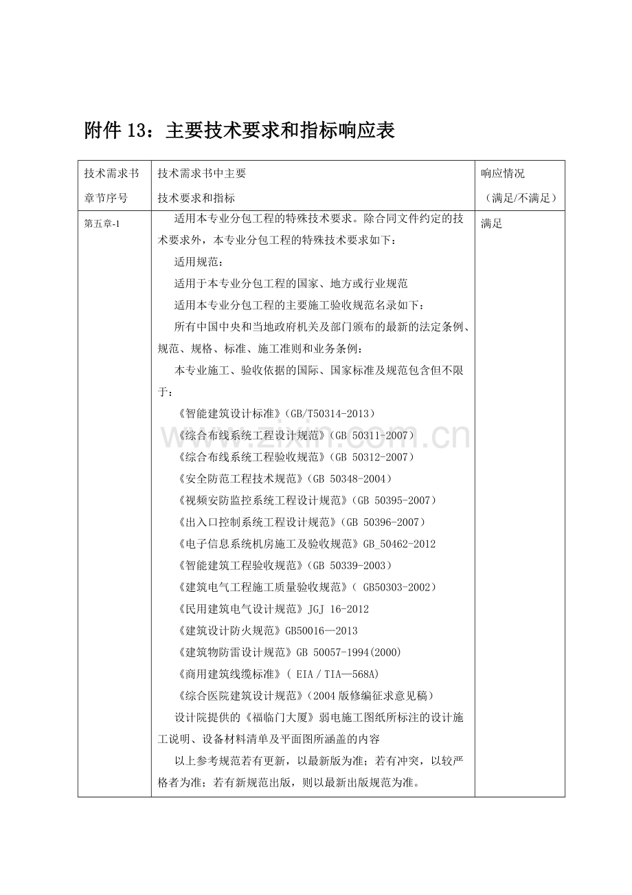 弱电工程施工保证措施(46页).doc_第2页