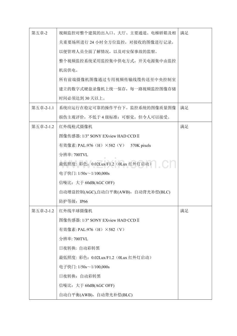 弱电工程施工保证措施(46页).doc_第3页