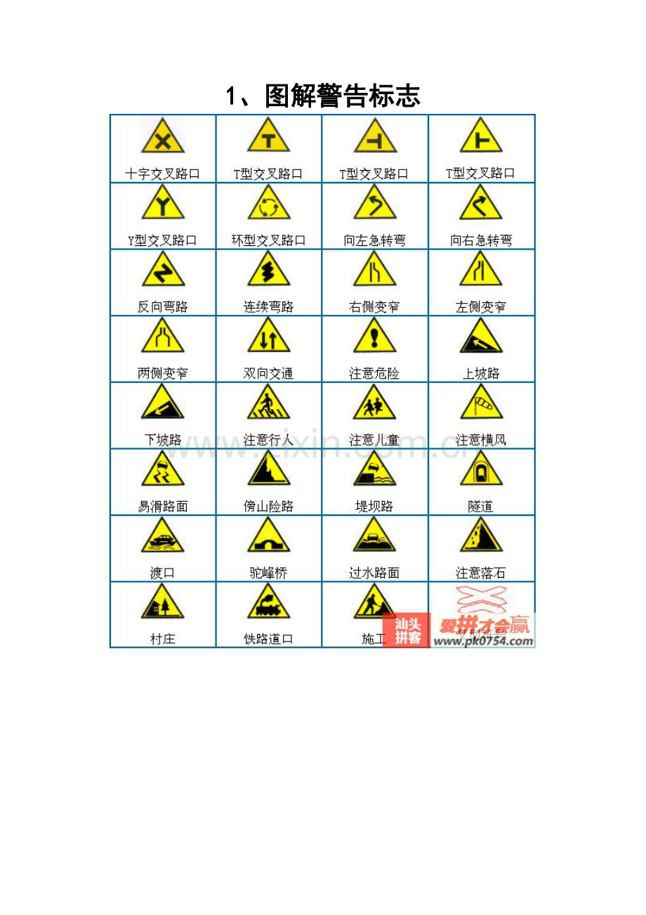 图解道路交通标志.docx_第1页