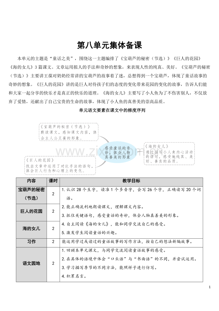 2023年部编版四年级语文下册《宝葫芦的秘密(节选)》教案.doc_第1页