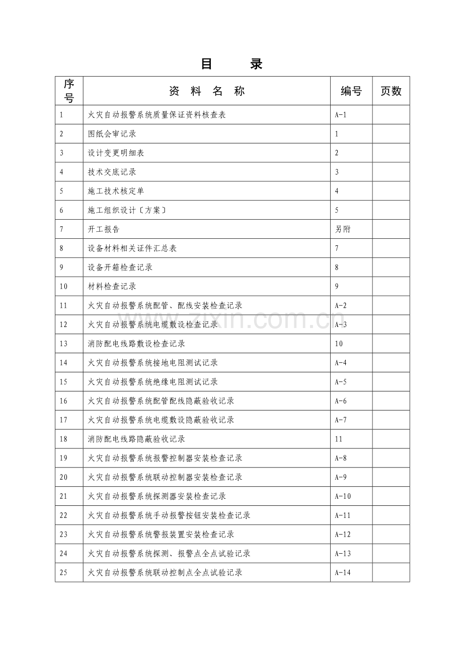 消防火灾报警施工记录.docx_第2页