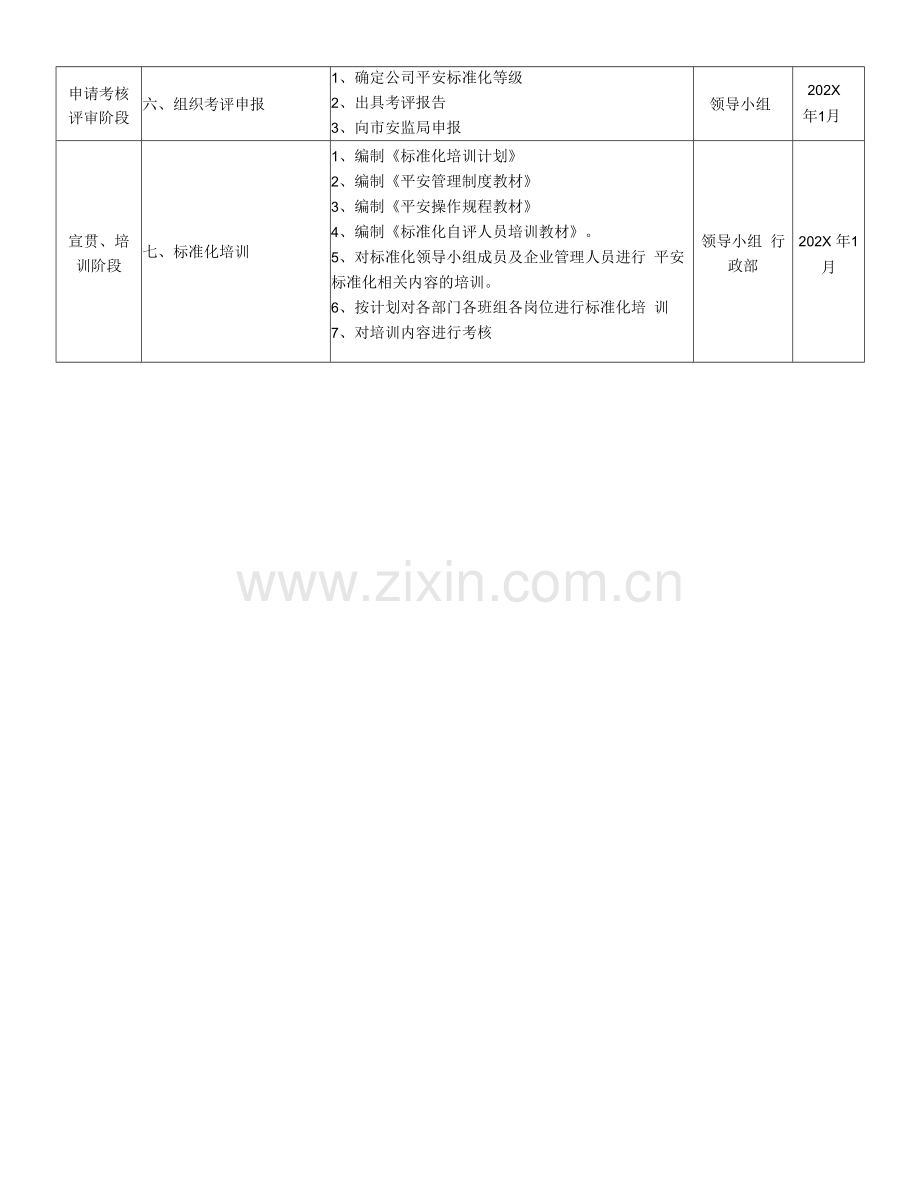 安全标准化贯彻推进计划表.docx_第3页