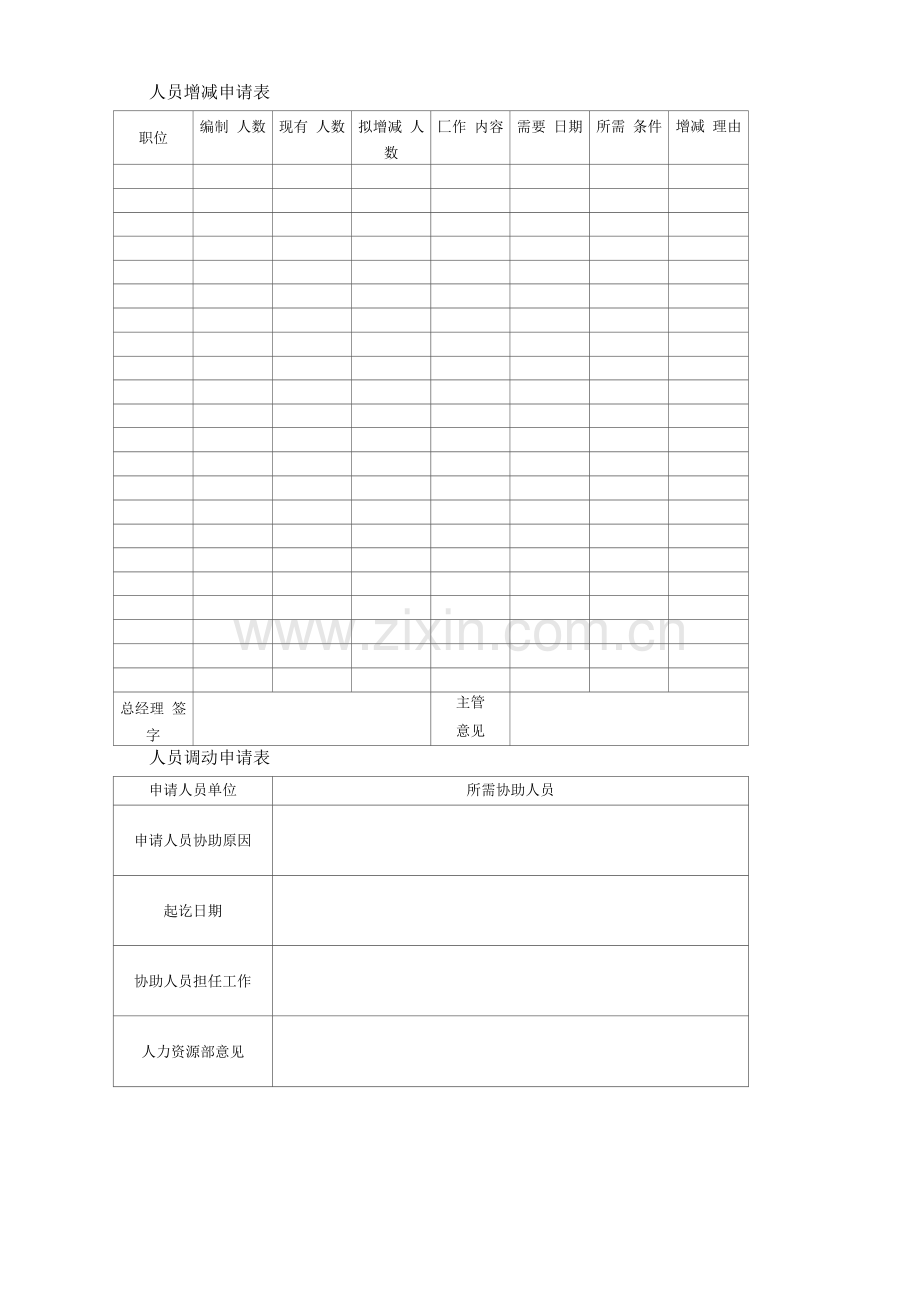 人员增减申请表、人员调动申请表.docx_第1页