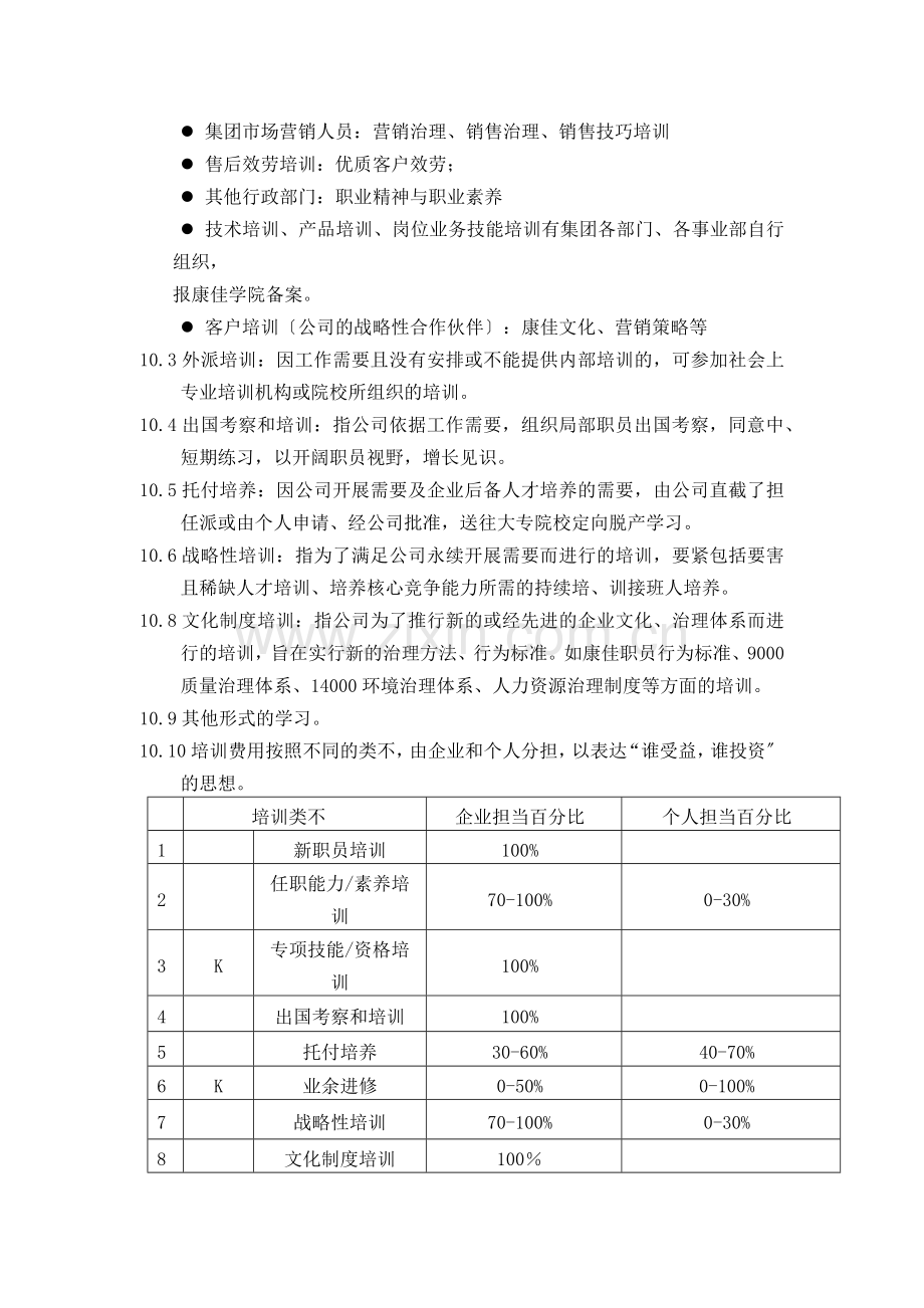 康佳集团员工教育培训实施管理办法.docx_第2页