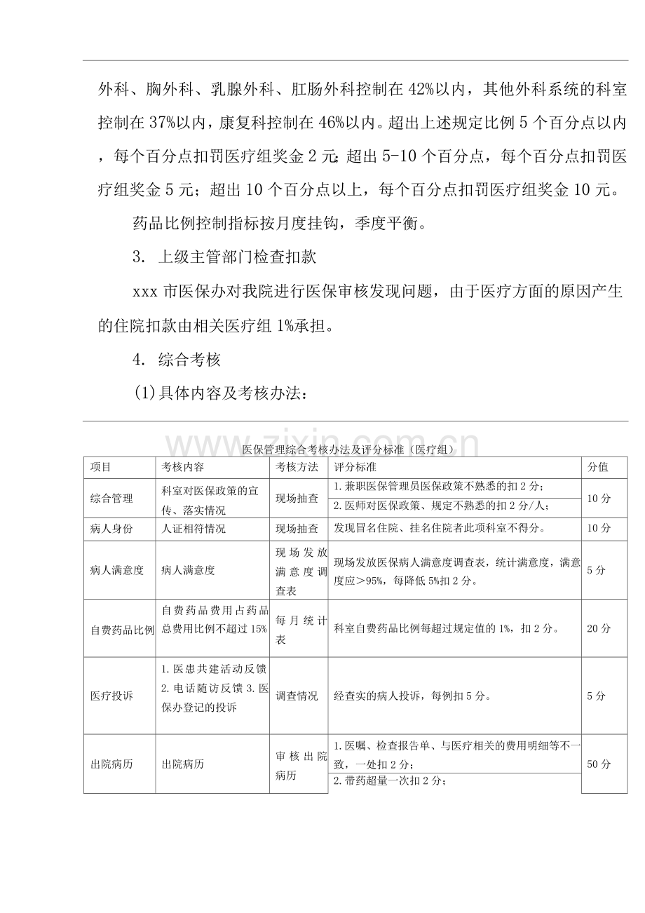 医院医保管理考核办法.docx_第2页