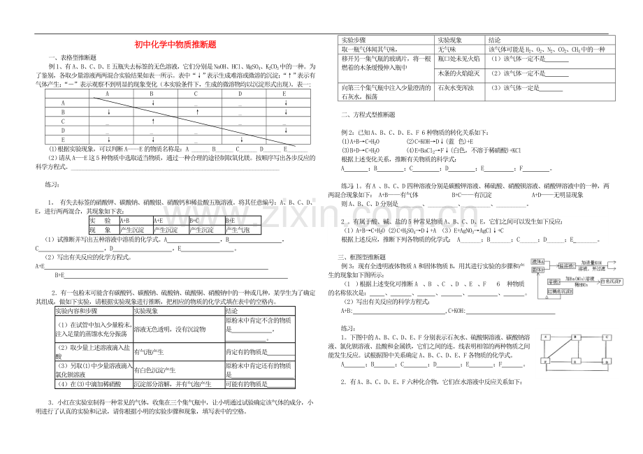 初中化学-物质推断题训练(无答案).doc_第1页