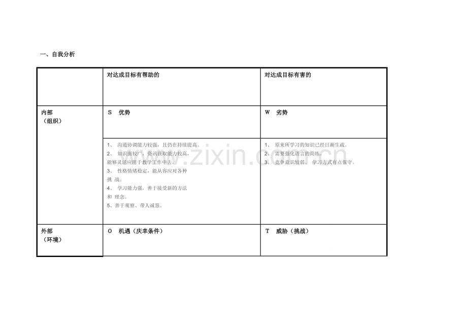 马桂兰：个人自我诊断SWOT分析表.doc_第1页