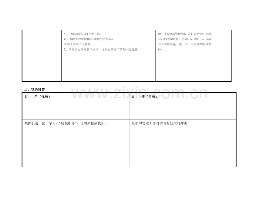 马桂兰：个人自我诊断SWOT分析表.doc_第2页