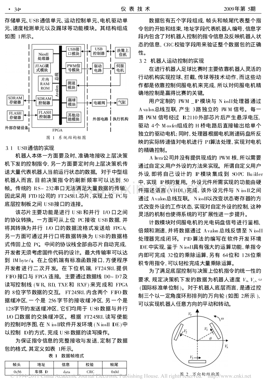 用Nios_嵌入式软核实现RoboCup中型组足球机器人的底层控制.pdf_第2页