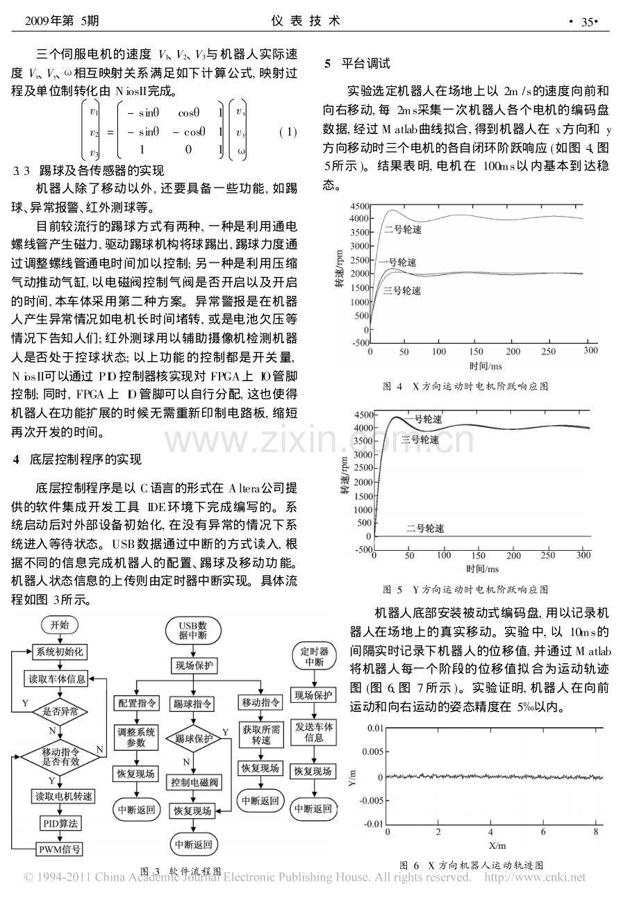 用Nios_嵌入式软核实现RoboCup中型组足球机器人的底层控制.pdf_第3页