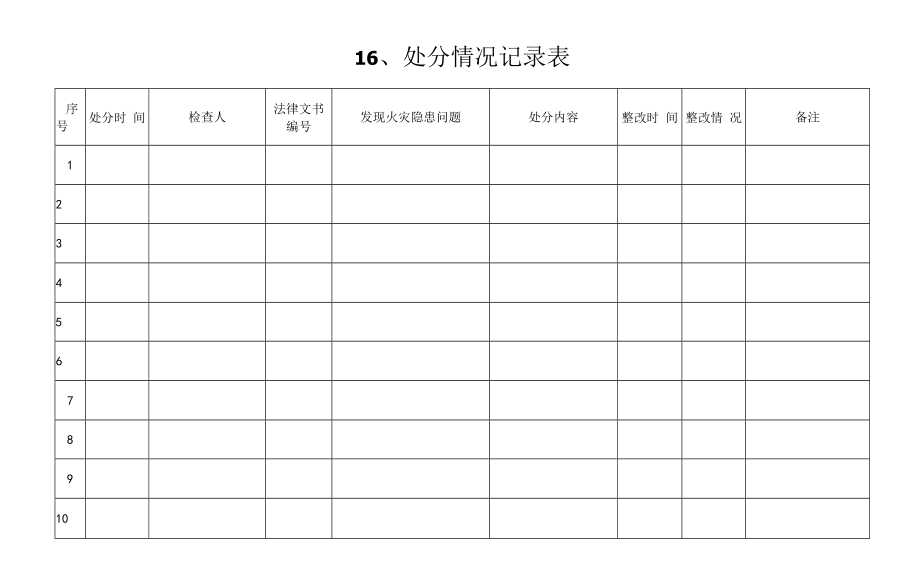 建筑消防设施维护管理记录表.docx_第2页