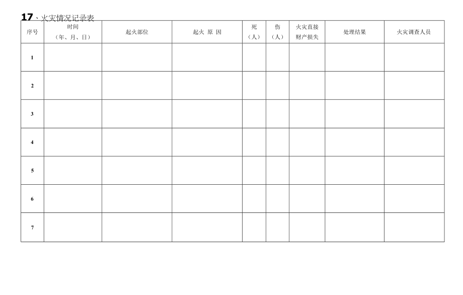 建筑消防设施维护管理记录表.docx_第3页