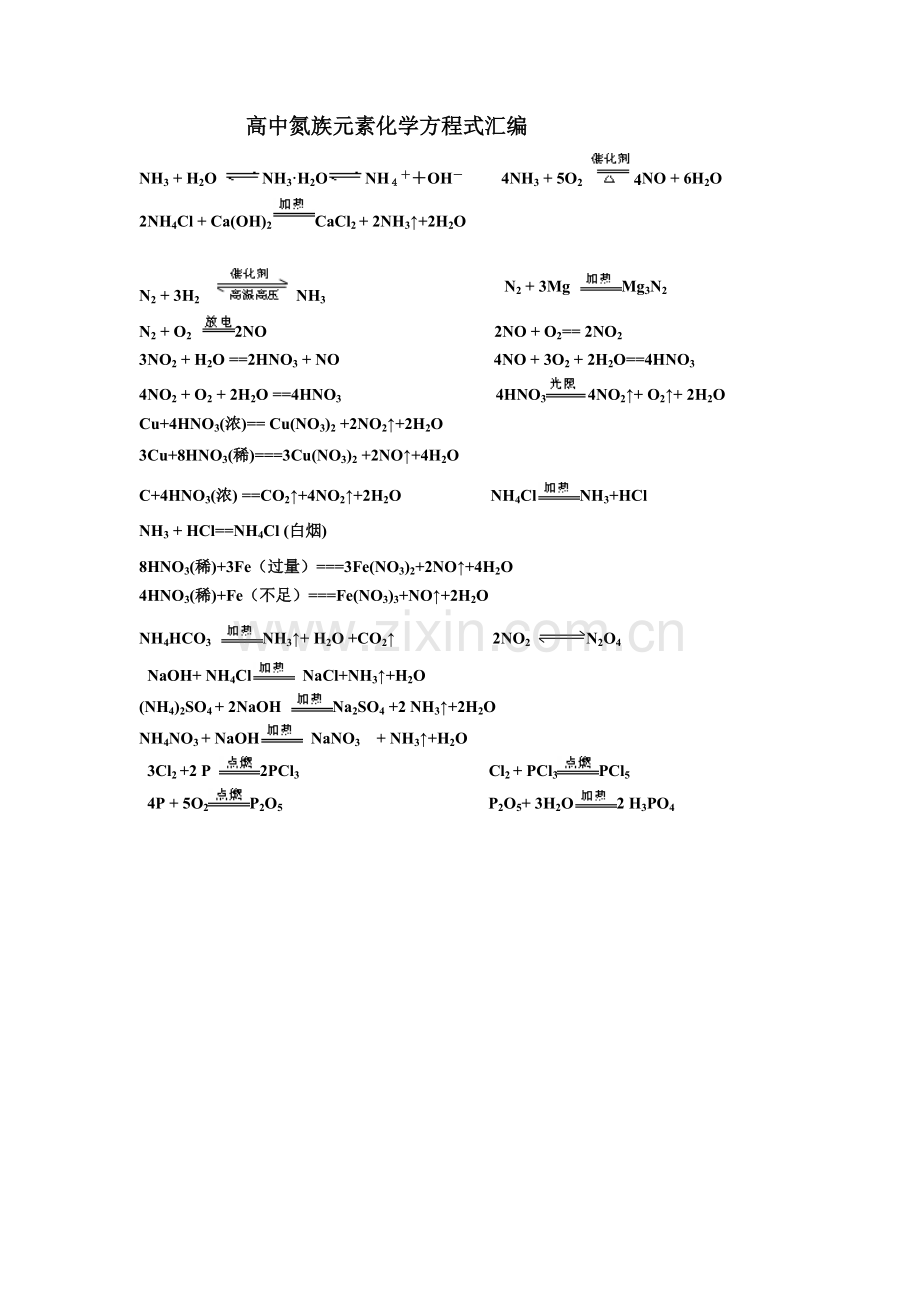 高中氮族元素化学方程式汇编.doc_第1页