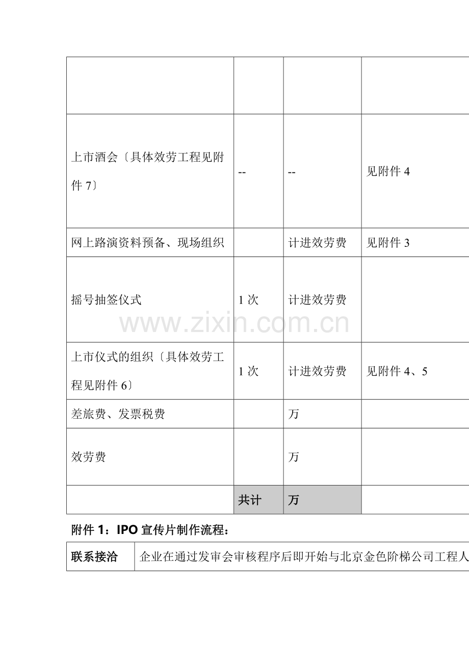 某公司上市公关策划方案研讨.docx_第2页