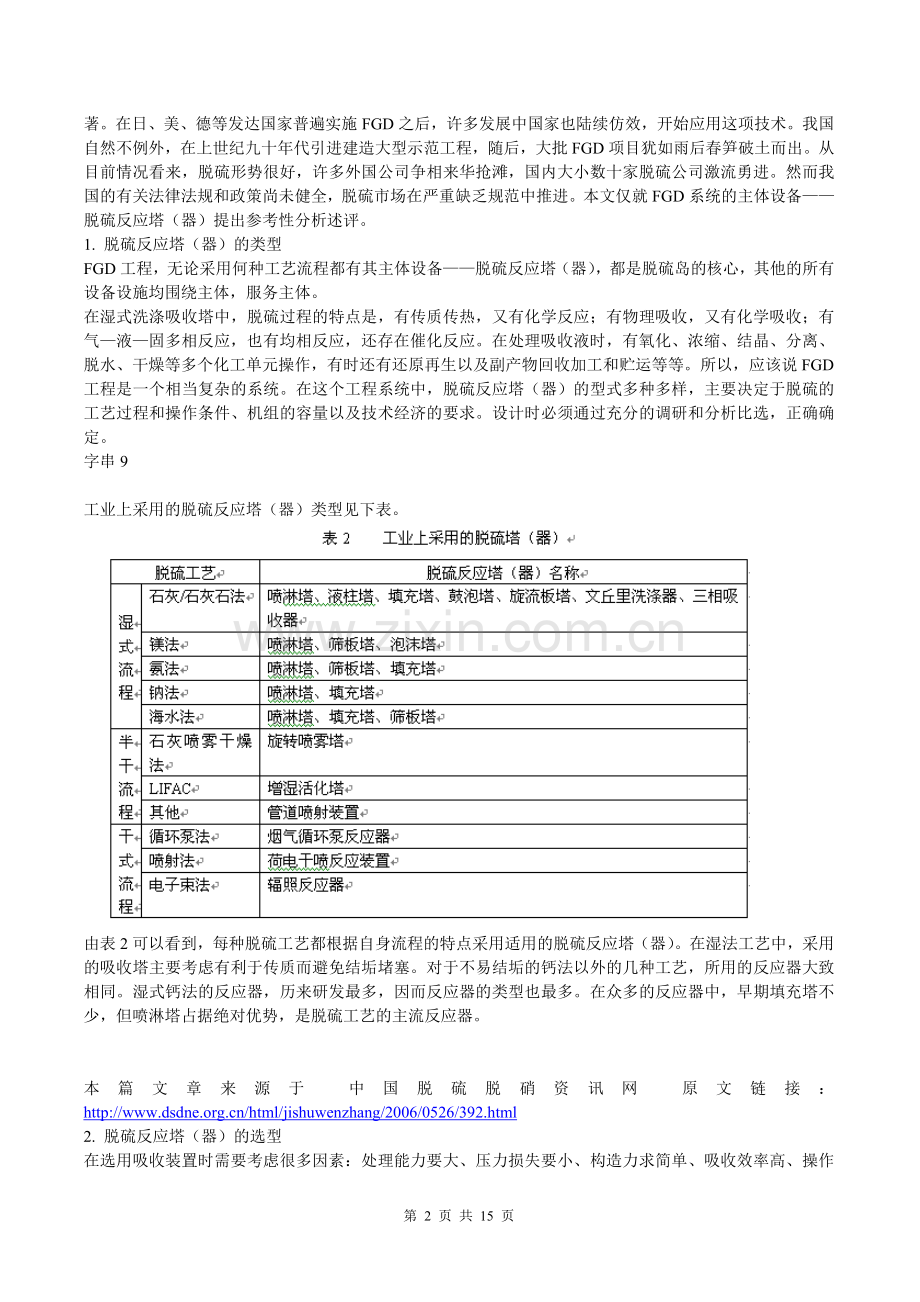 几种常用脱硫反应塔.doc_第2页