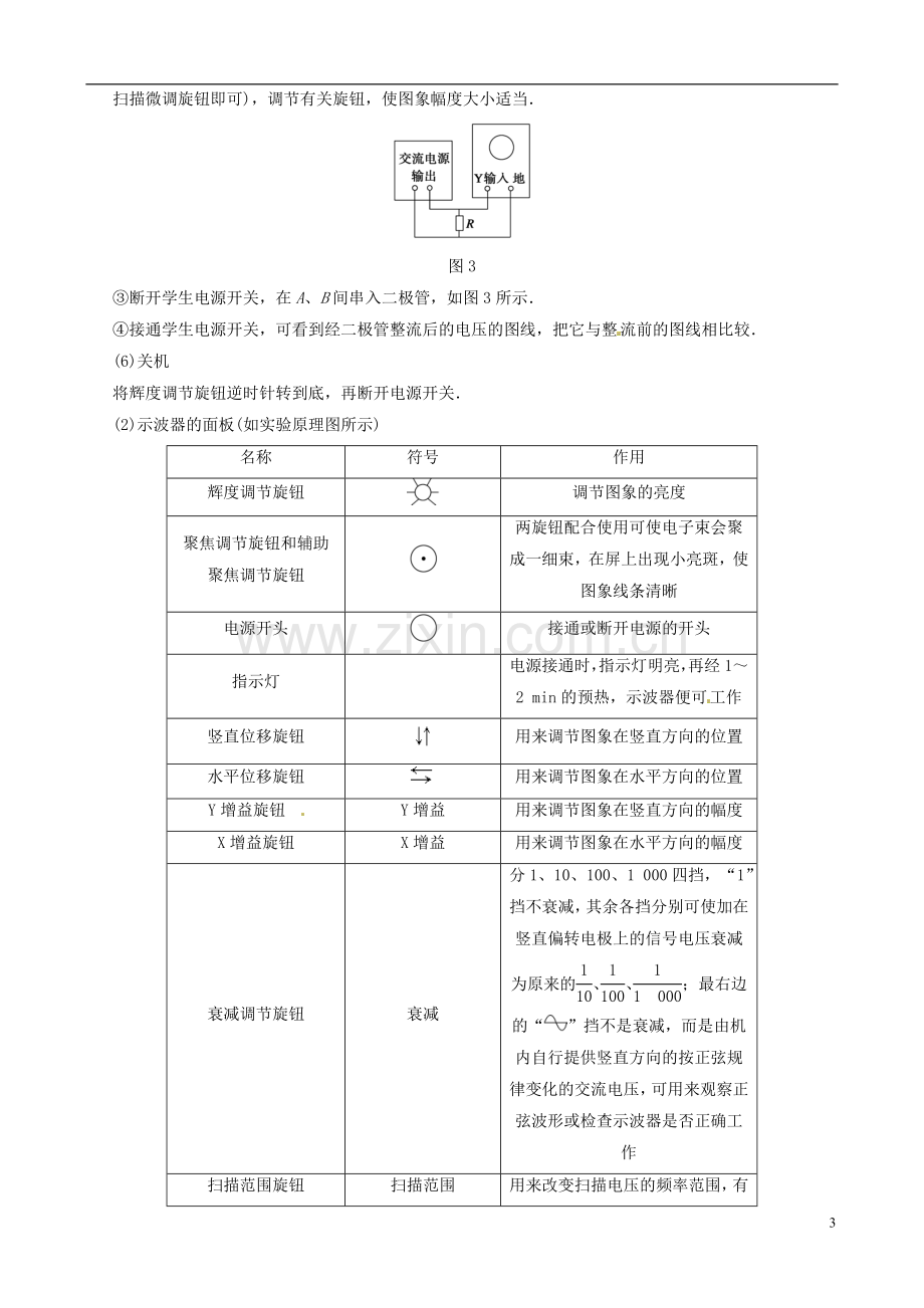 (全国通用)2014届高三物理复习能力提升 第13章 实验17 练习使用示波器.doc_第3页