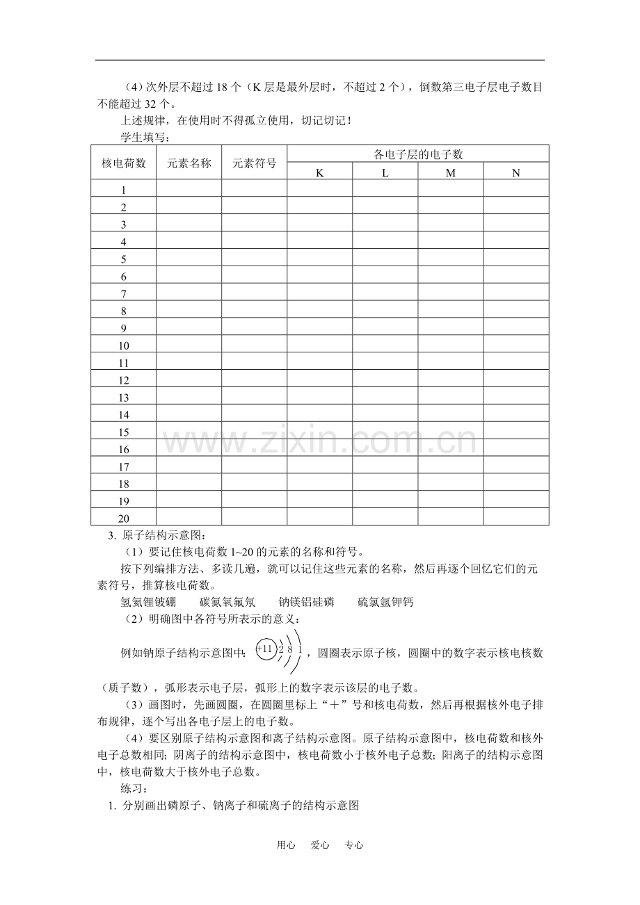 高一化学第一节-原子结构人教版知识精讲.doc_第3页