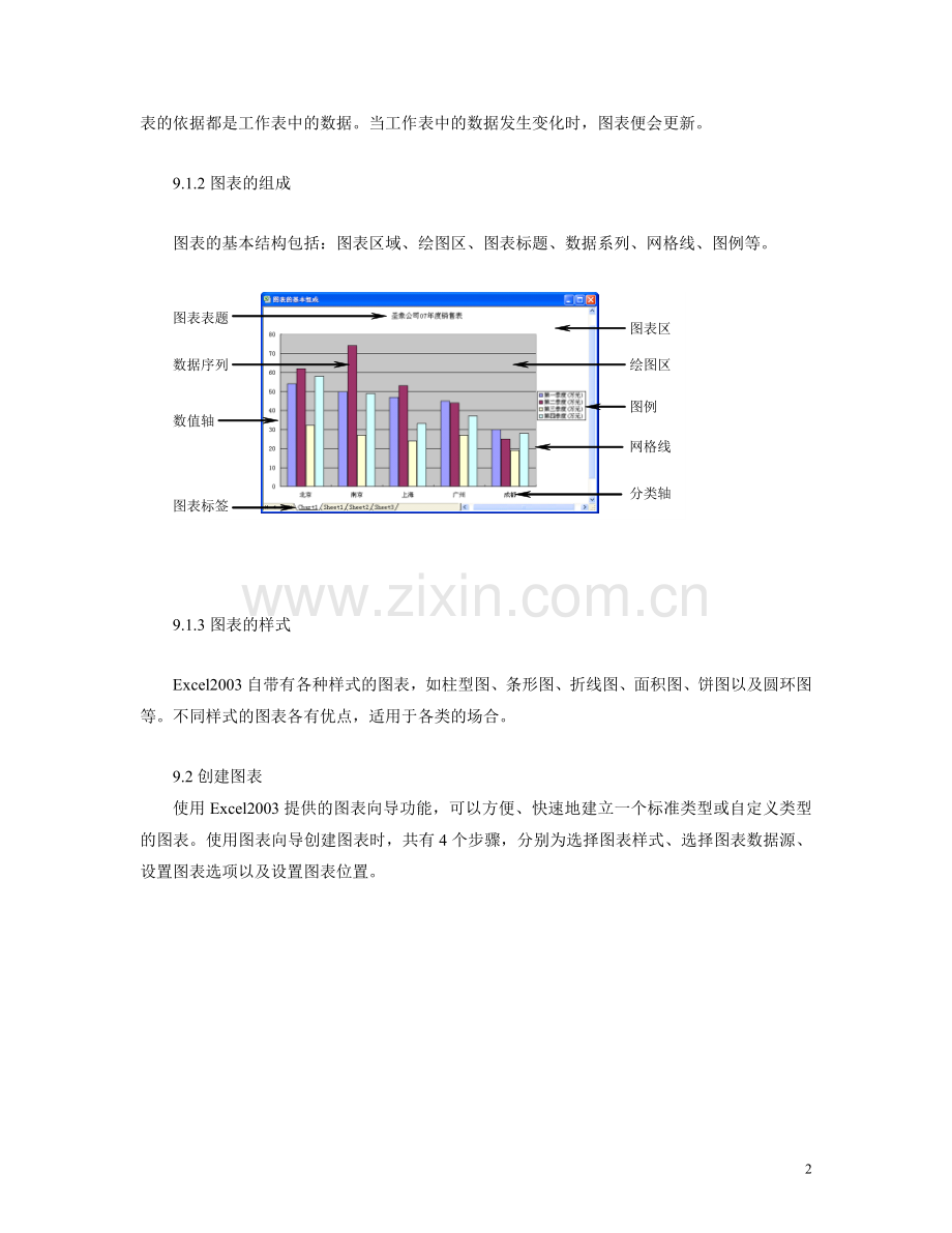 电子表格教案.doc_第2页