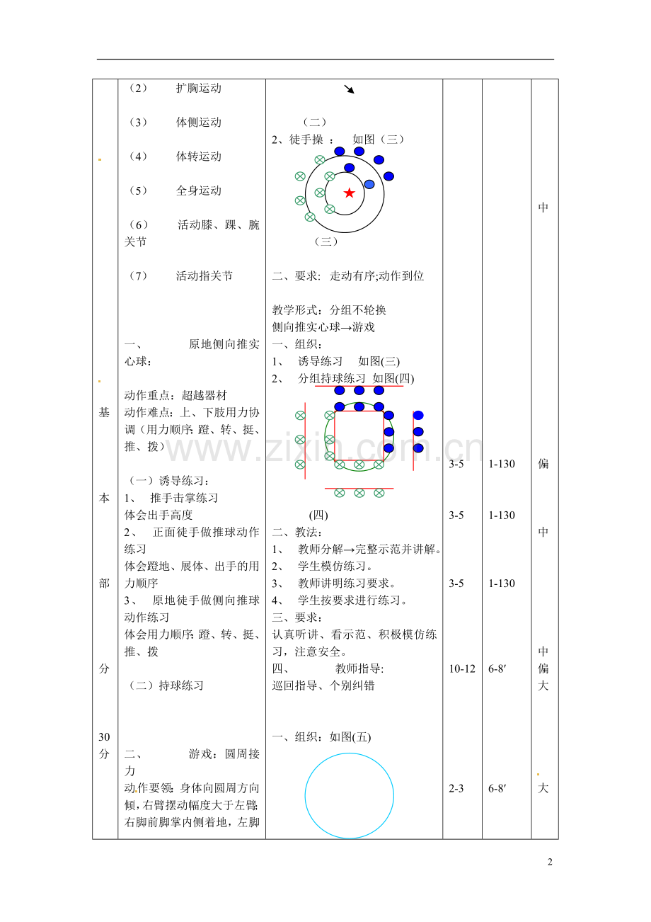 四川省宜宾市南溪二中高二体育《原地侧向推实心球》教案-新人教版.doc_第2页