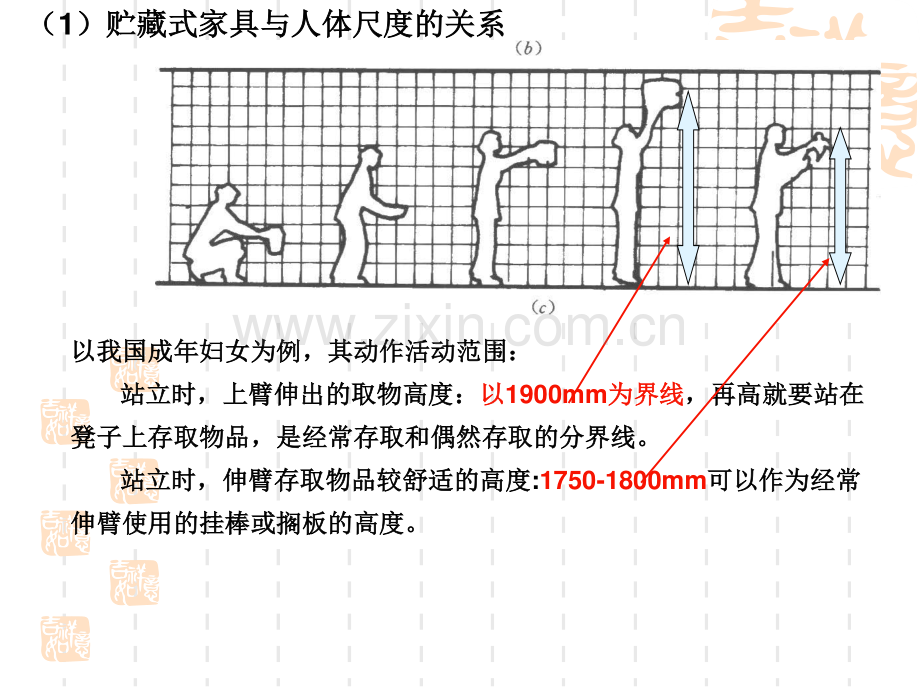 人机工程学.pdf_第1页