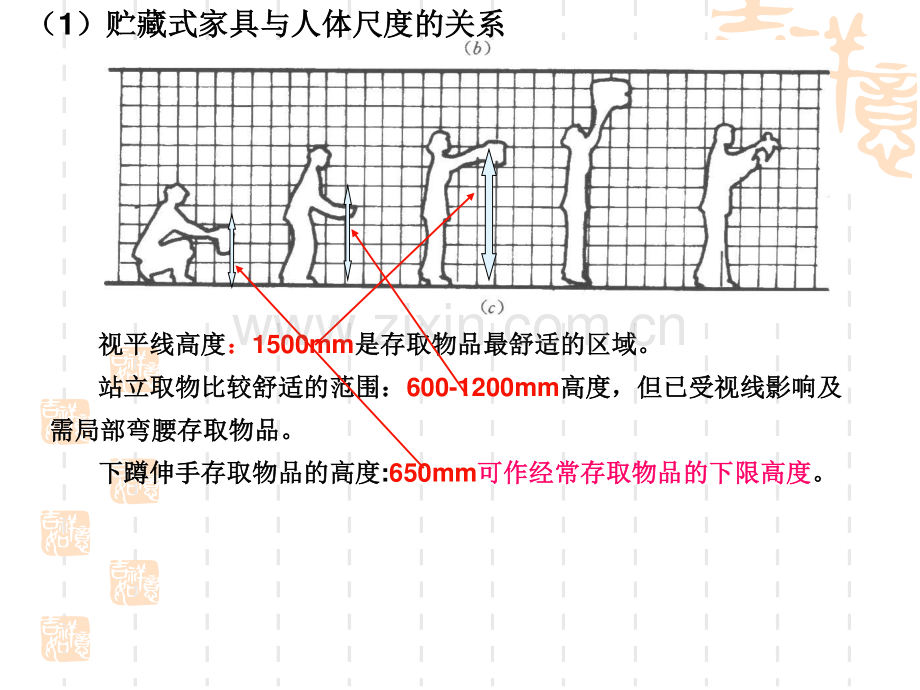 人机工程学.pdf_第2页