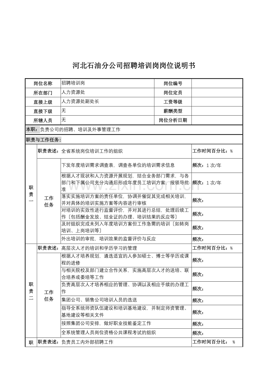 河北石油分公司招聘培训岗位说明书.docx_第1页