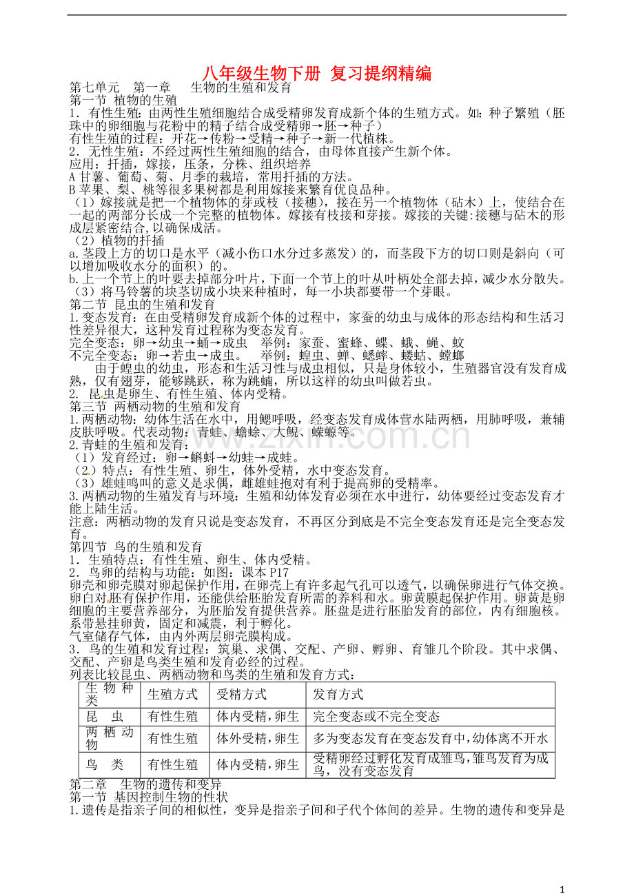 广东省江门市培英初级中学八年级生物下册-复习提纲精编-新人教版.doc_第1页