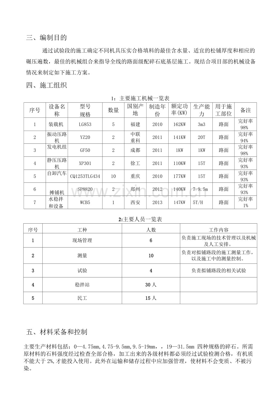 路面级配碎石底基层试验段专项施工方案.docx_第2页