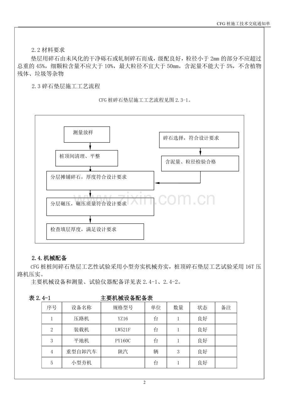 DK106+350.00-DK106+963.00路基CFG桩褥垫层技术交底(汪).doc_第2页