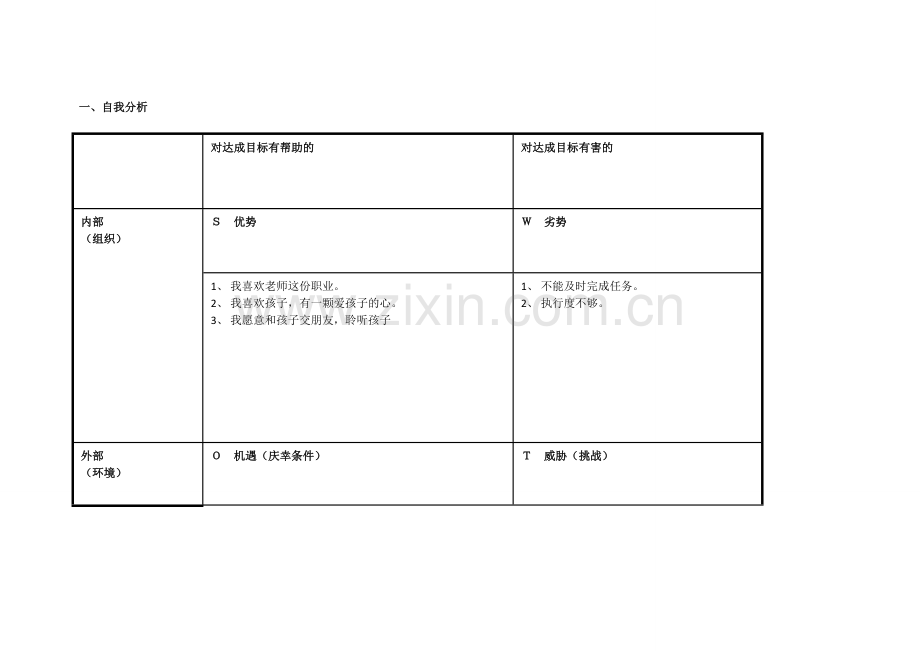 任务表单：个人自我诊断SWOT分析表(1).doc_第1页