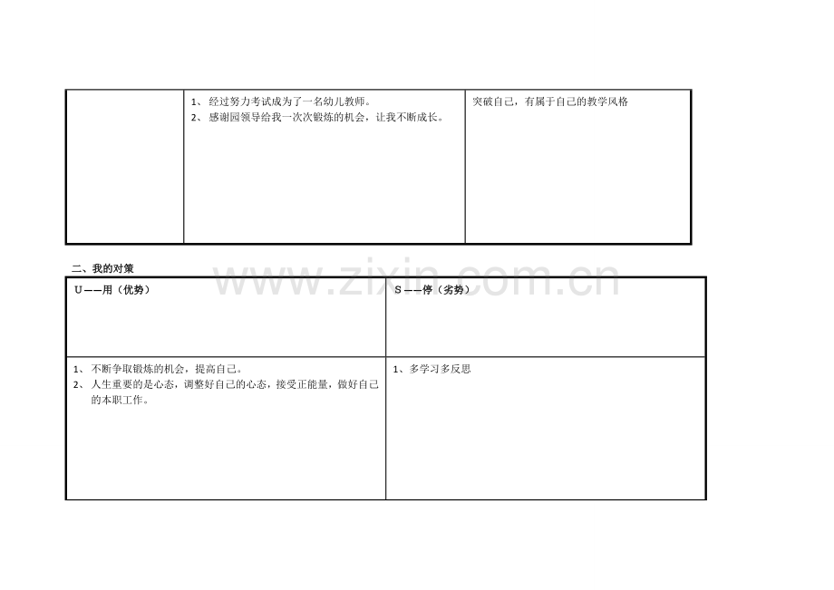 任务表单：个人自我诊断SWOT分析表(1).doc_第2页