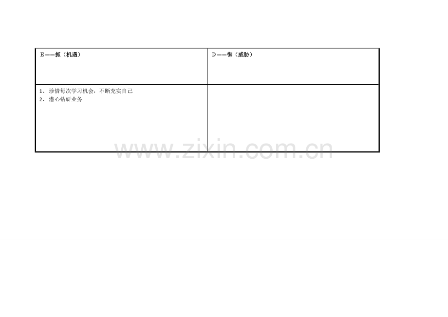 任务表单：个人自我诊断SWOT分析表(1).doc_第3页