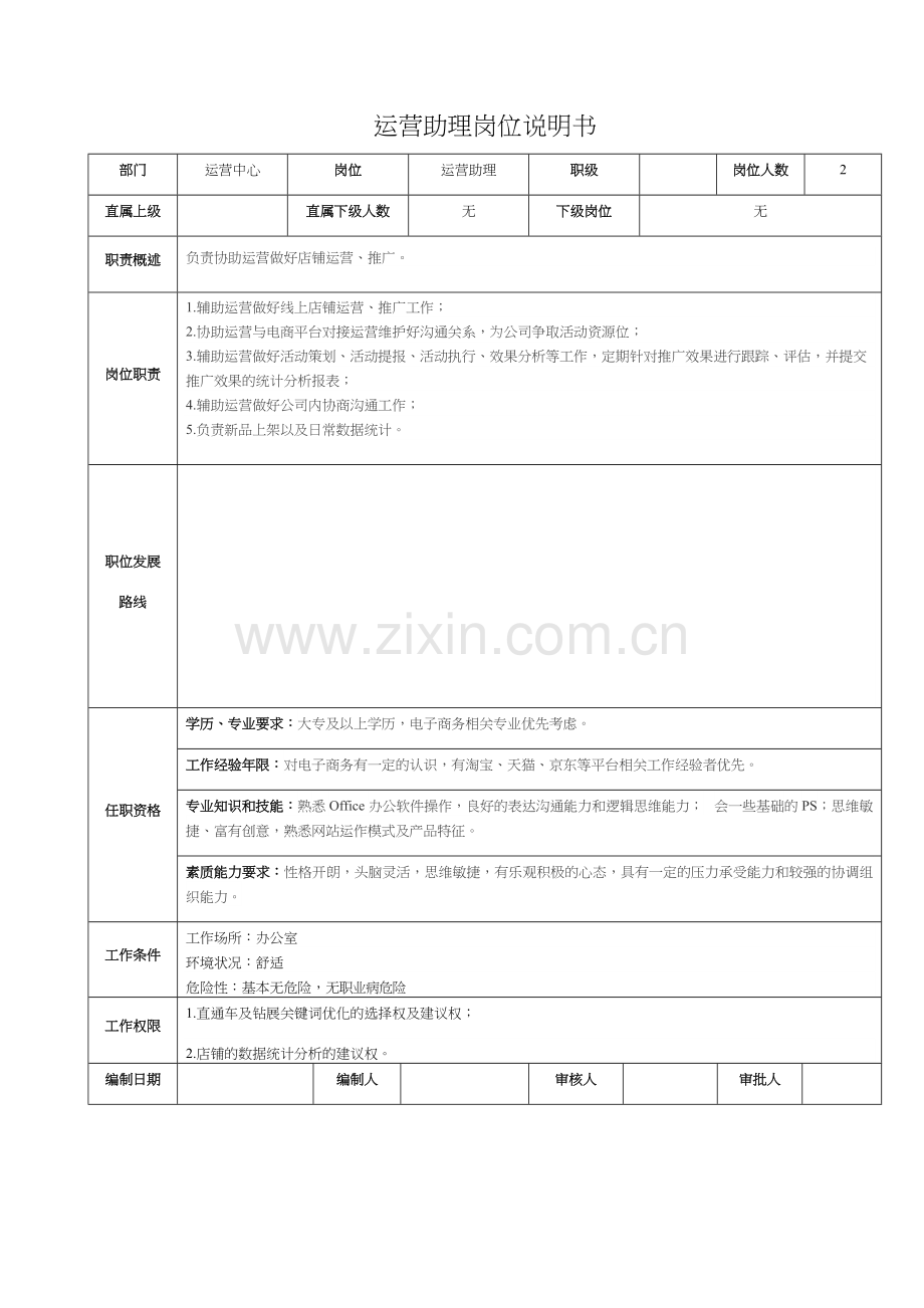 电商公司各岗位的岗位说明书.doc_第3页