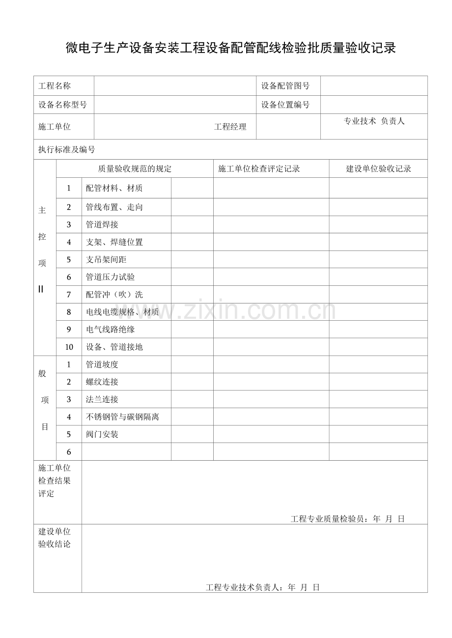 微电子生产设备安装工程设备配管配线检验批质量验收记录.docx_第1页