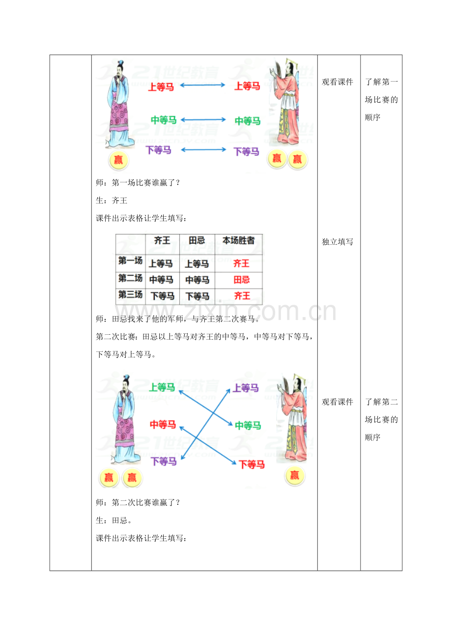 田忌赛马.docx_第2页