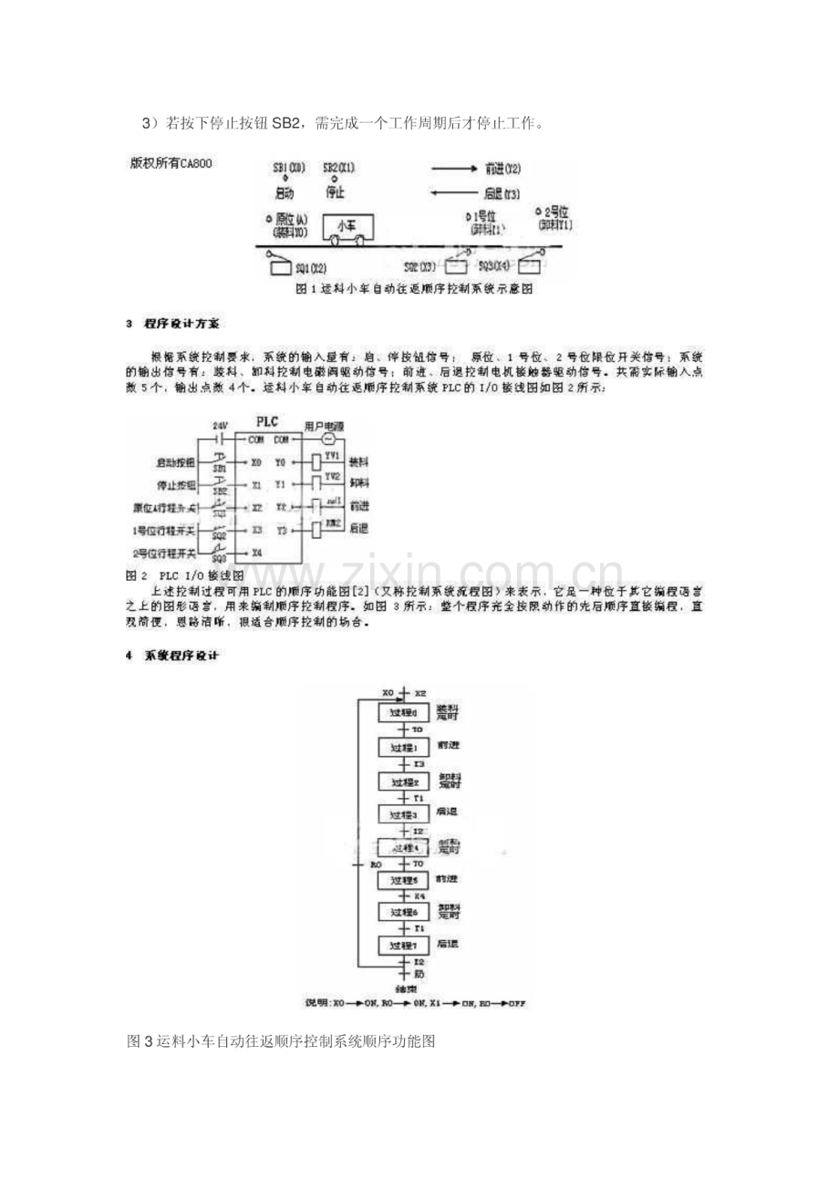 运料小车控制plc.pdf_第2页