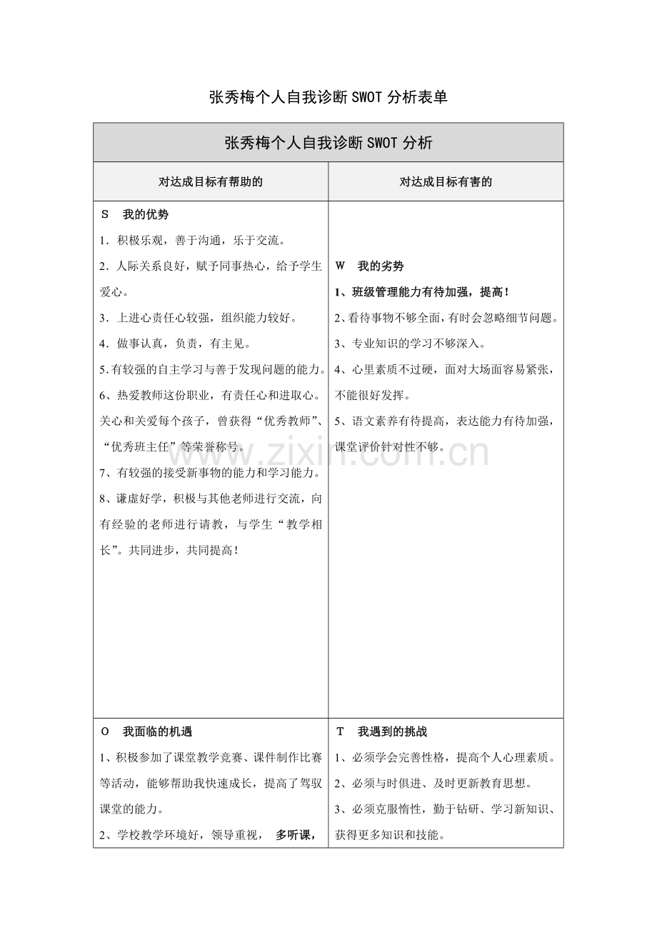 张秀梅个人自我诊断SWOT分析表.doc_第1页