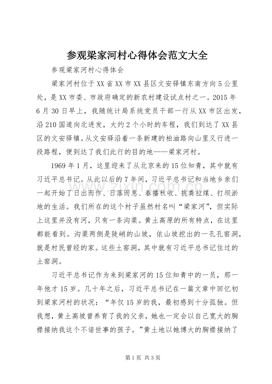 参观梁家河村心得体会范文大全.docx_第1页