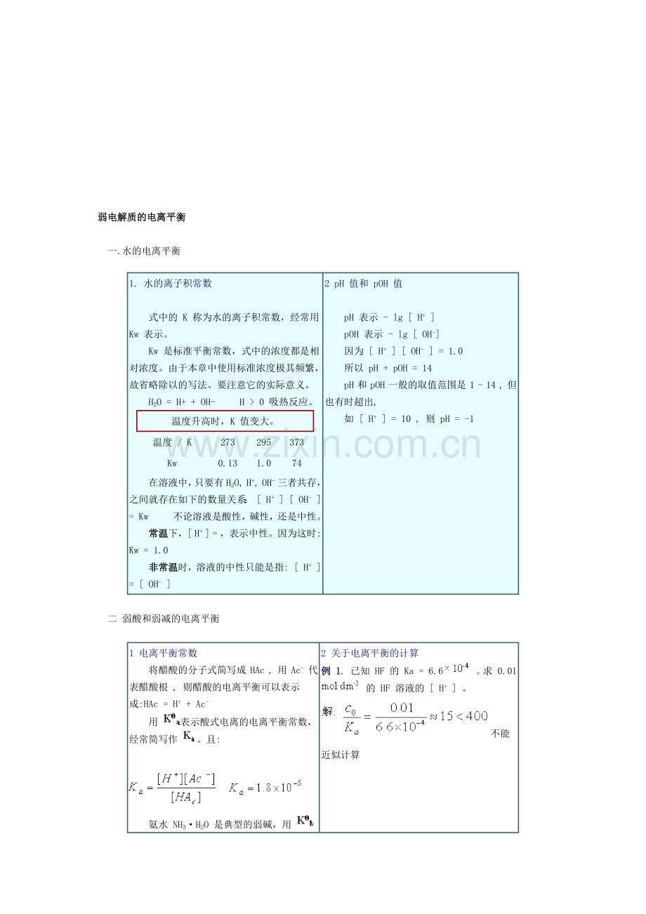 弱电解质的电离平衡知识.docx_第1页