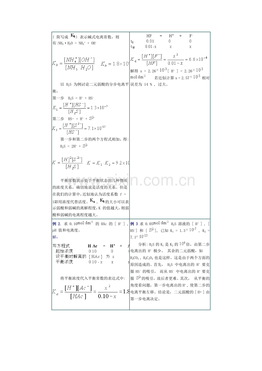 弱电解质的电离平衡知识.docx_第2页