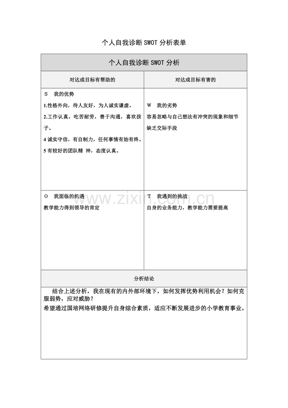 王翠丽个人自我诊断SWOT分析表.doc_第1页