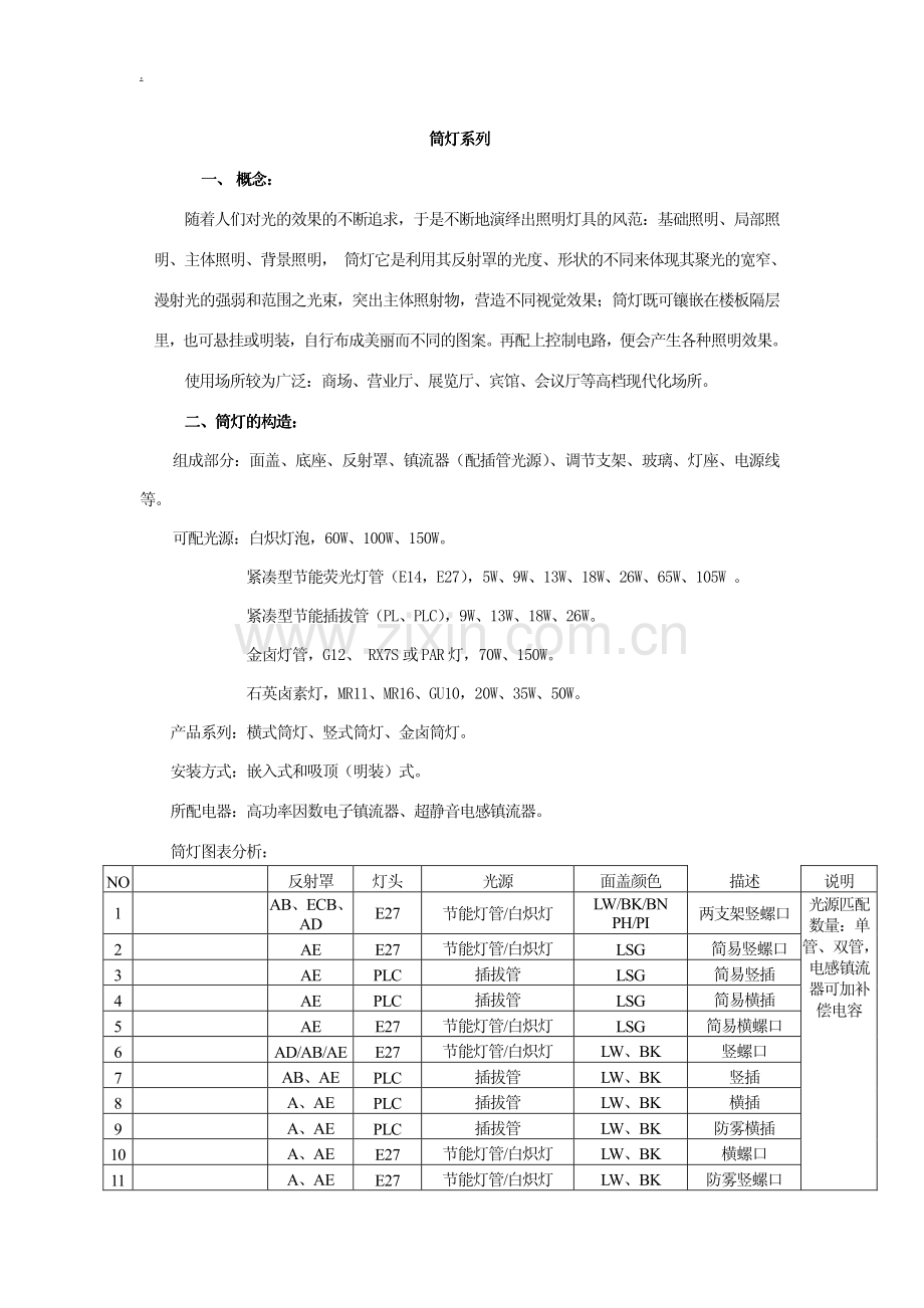 筒灯结构生产工艺照明设计等知识.pdf_第1页