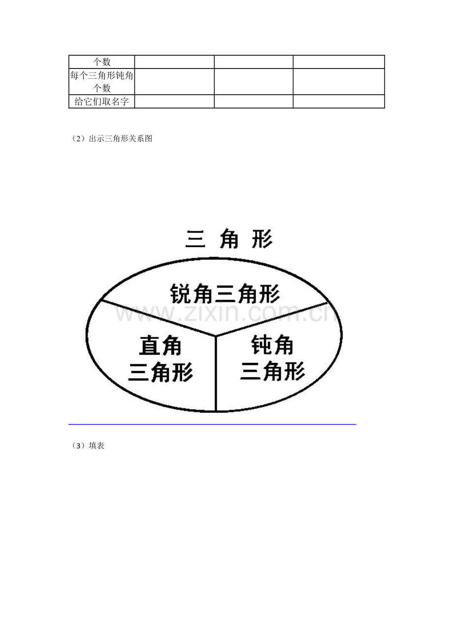 小学数学小学四年级人教版四年级下册第五单元《三角形》教学设计.docx_第3页