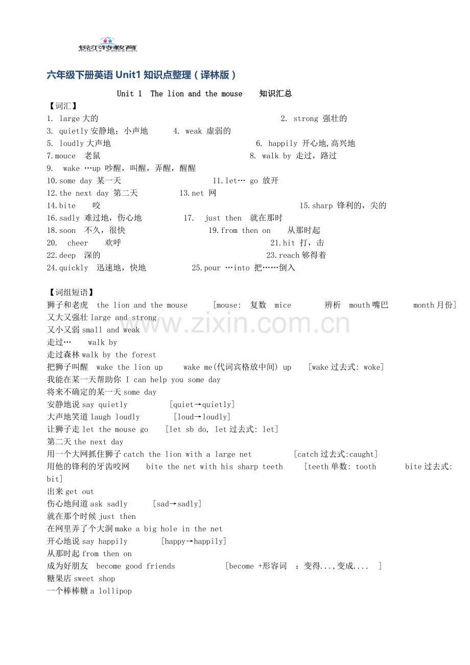 六下英语各单元知识点汇总译林版.doc_第1页