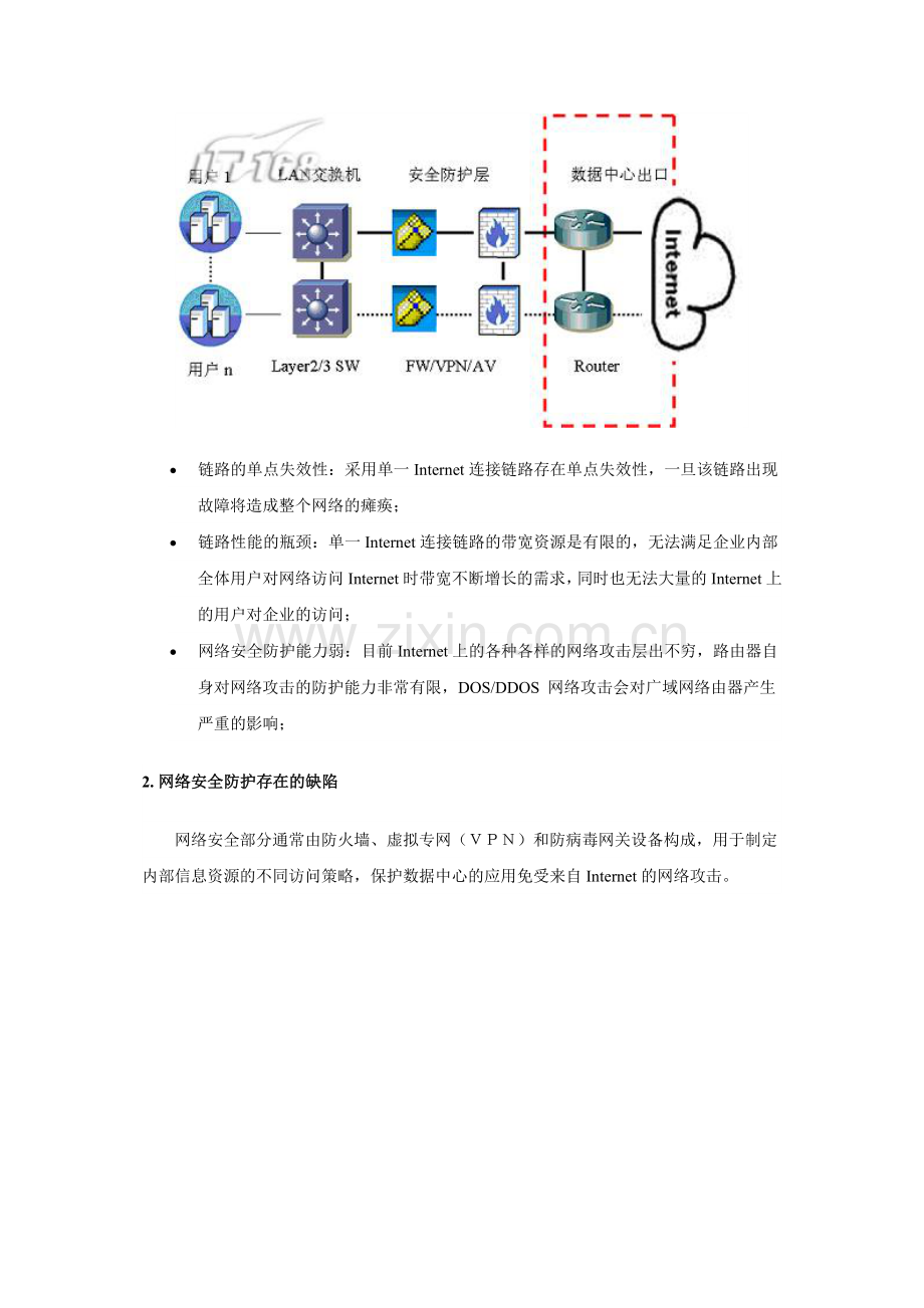 【解决方案】Radware电信IDC网络整体解决方案.doc_第2页