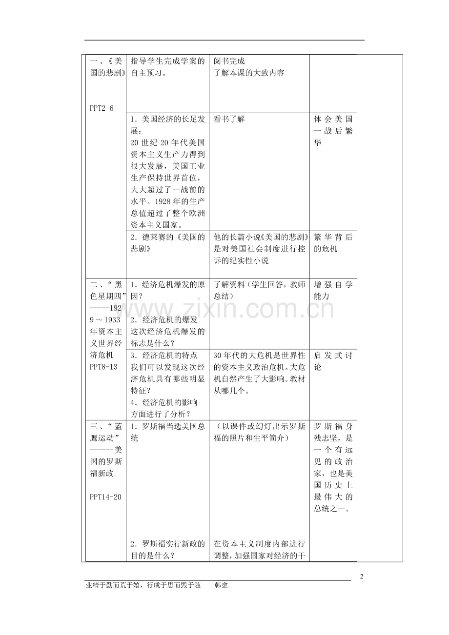 第22课时“大危机”与“新政”教案.doc_第2页