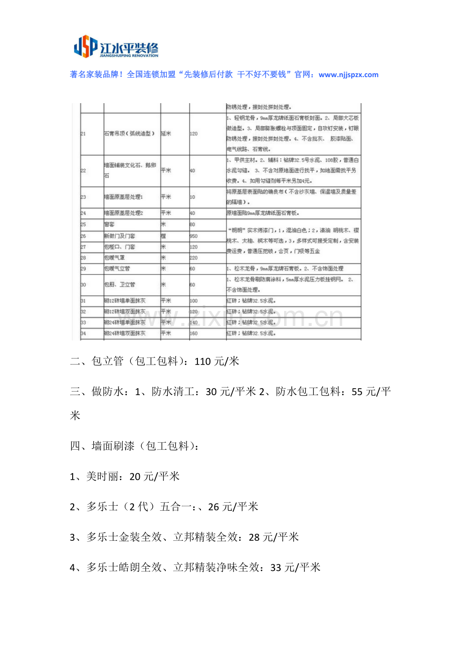 北京装修队报价表参考预算书.docx_第2页