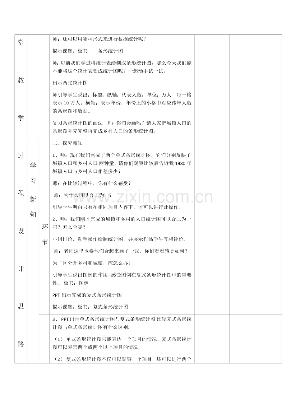 人教2011版小学数学四年级《复式条形统计图-》教学设计.docx_第2页