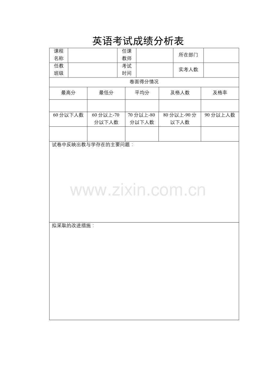 考试成绩分析表-(4).doc_第1页