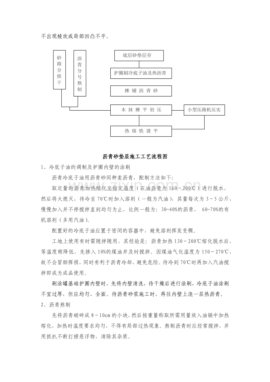 沥青砂垫层施工方案.docx_第3页